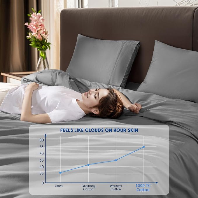 SONORO KATE 100% Egyptian Cotton Duvet Cover Queen Size, 1000 Thread Count - Image 5