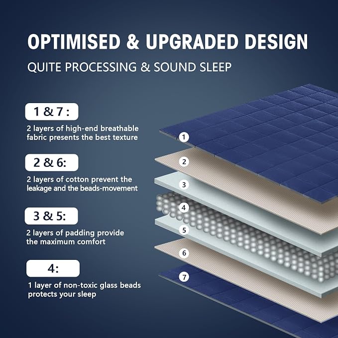 yescool Weighted Blanket for Adults Cooling Heavy Blanket for Sleeping Perfect - Image 6