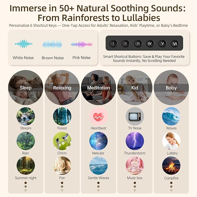 Sound Machine & Aroma Diffuser Pro 4-in-1 Sleep System, Premium Metal Shell - Image 3