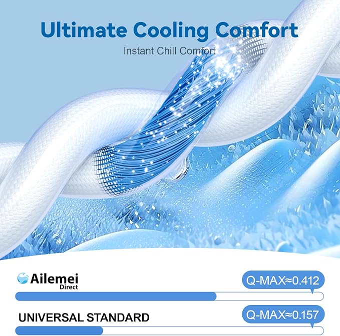 Ailemei Direct Cooling Throw Blanket - Image 5