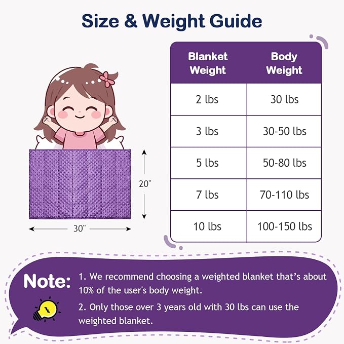 Kivik 2 lbs Weighted Lap Pad, Ultra Soft Minky Dotted Heavy Blankets Throw - Image 6