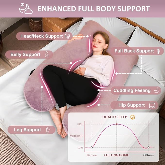 Chilling Home Pregnancy Pillow, U Shape Pregnancy Pillows - Image 3