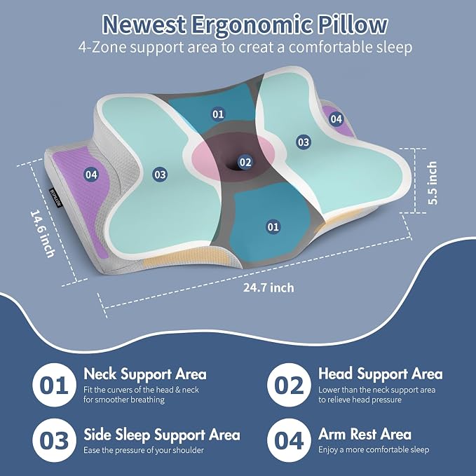 Cervical Neck Pillow for Pain Relief - Image 4