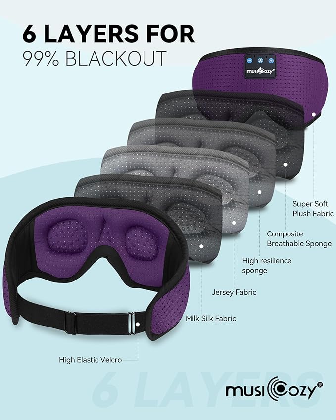MUSICOZY 3D Sleep Headphones Mask Sleeping Headphones - Image 6