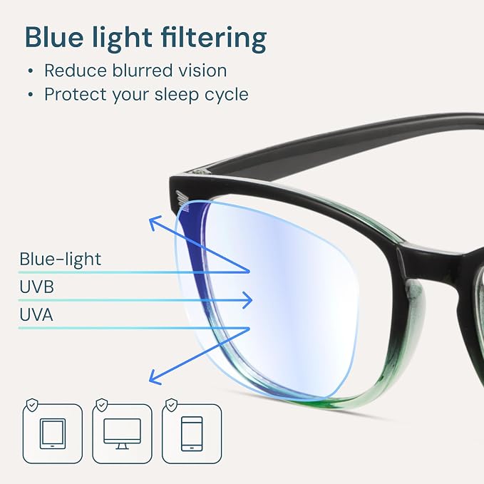 Gaoye Blue Light Glasses for Computer & Gaming - Image 3