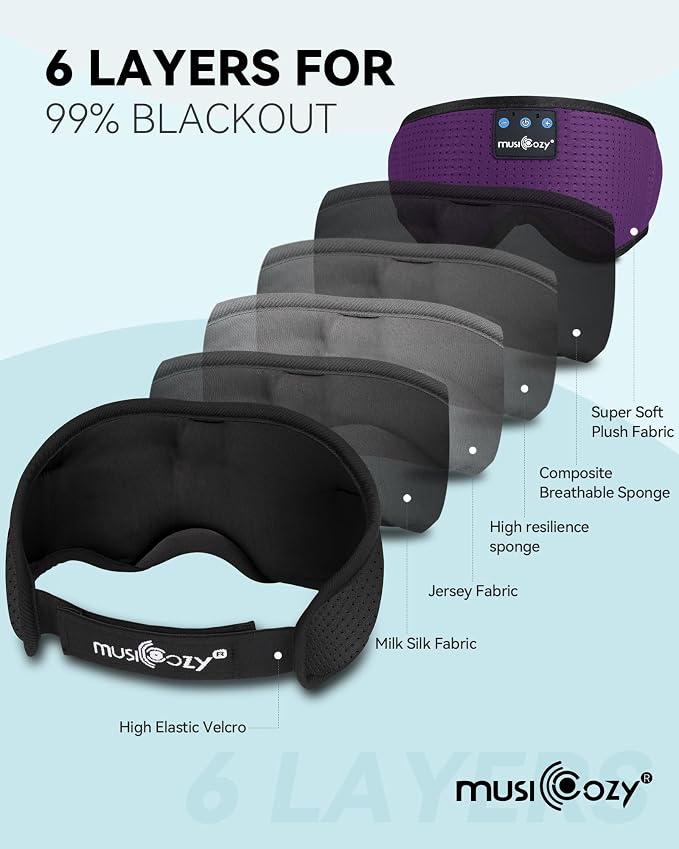 MUSICOZY Sleep Headphones Masks, Sleeping Masks Headphones Wireless Music Mask - Image 6