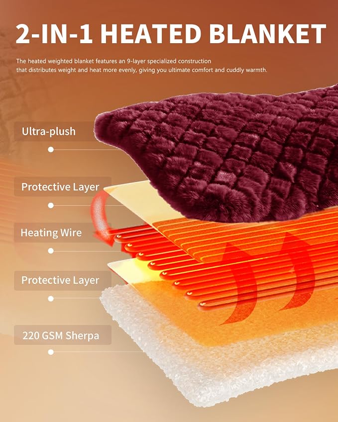 Homemate Electric Heated Throw Blanket - Image 7