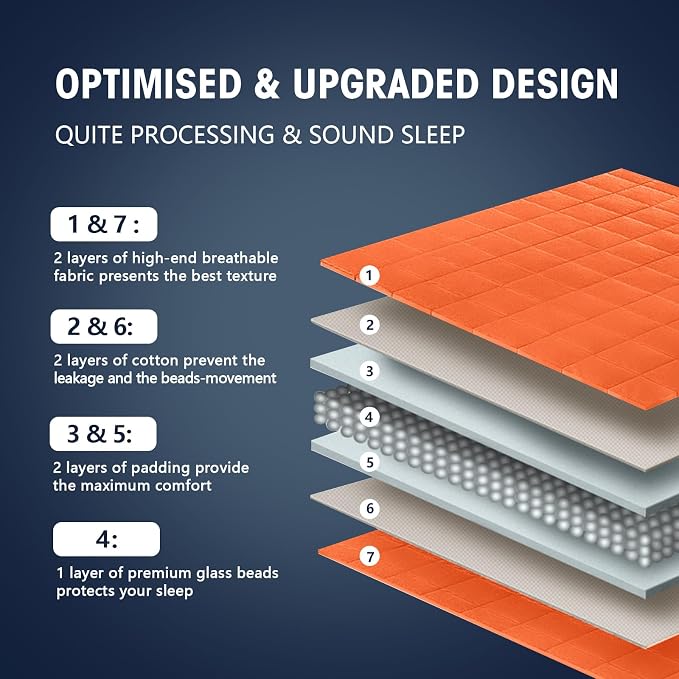 yescool Weighted Blanket for Adults Cooling Heavy Blanket for Sleeping Perfect - Image 6