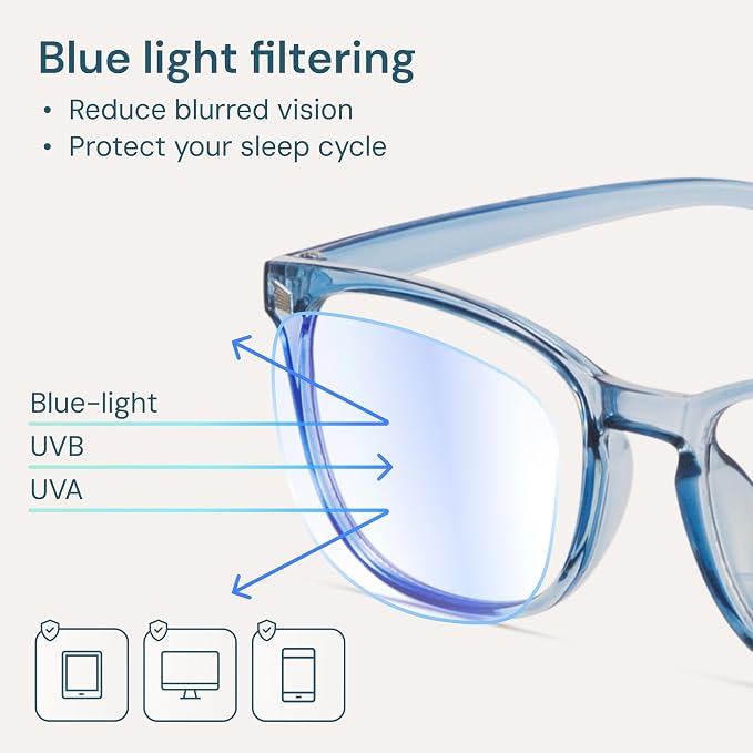 Gaoye Blue Light Glasses for Computer & Gaming - Image 3
