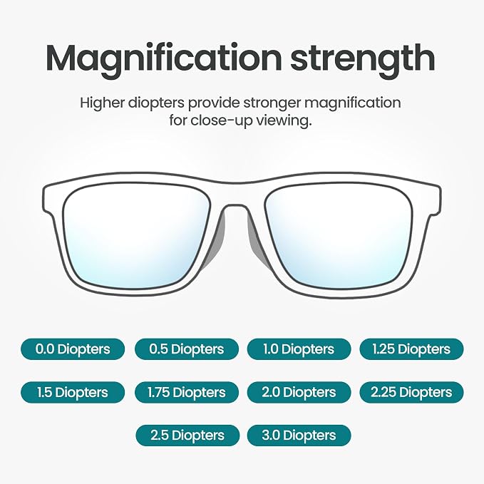 Prospek Blue Light Glasses Reading - Image 8