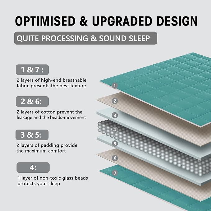 yescool Weighted Blanket for Adults Cooling Heavy Blanket for Sleeping Perfect - Image 6
