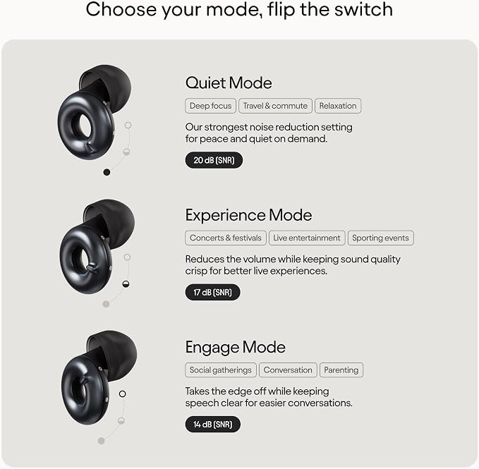 Loop Switch 2 Adjustable Ear Plugs - Image 7