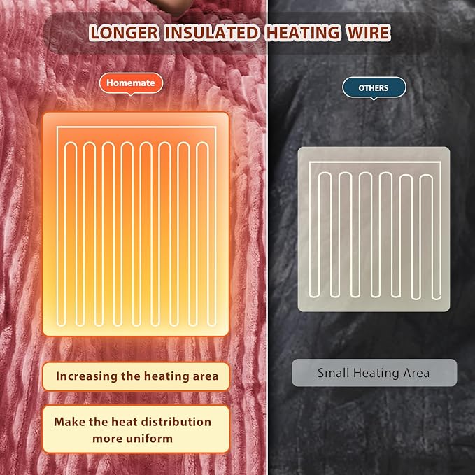 Homemate Heated Blanket Electric Throw - Image 5