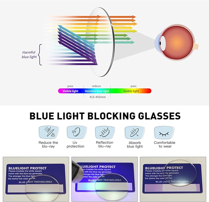 Blue Light Glasses for Woman/Men Computer Bluelight Glasses Womens/Mens - Image 7