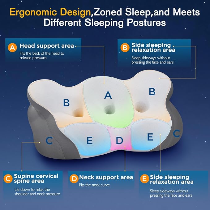 Cervical Neck Pillow, Pillows for Neck and Shoulder Pain, Contour Pillow - Image 5