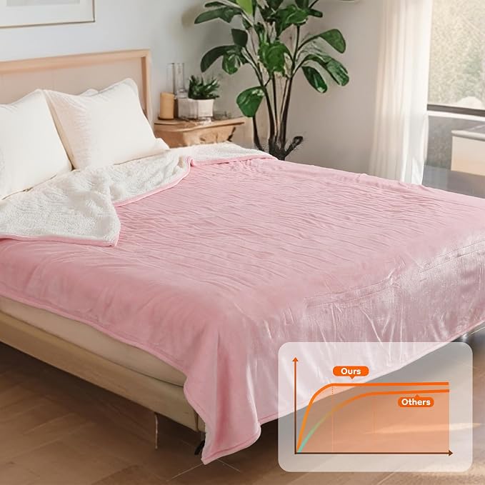 LaffyLo Electric Heated Blanket King Size 90 x 100, Dual Control, Fast Heating - Image 8