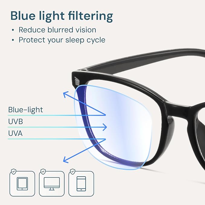 Gaoye Black Blue Light Glasses for Computer & Gaming - Image 3