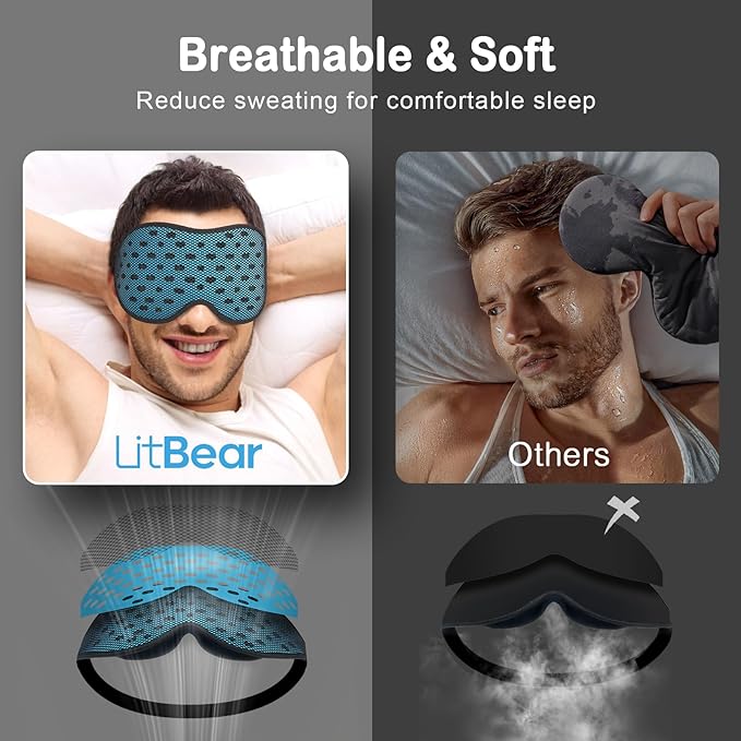 LitBear Breathable Sleep Mask, 3D Eye Mask Sleep - Image 2