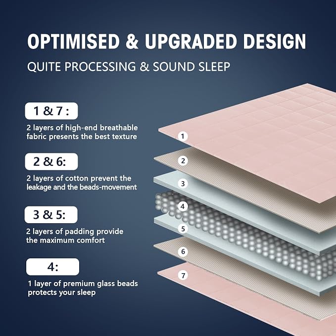 yescool Weighted Blanket for Adults Cooling Heavy Blanket for Sleeping Perfect - Image 6