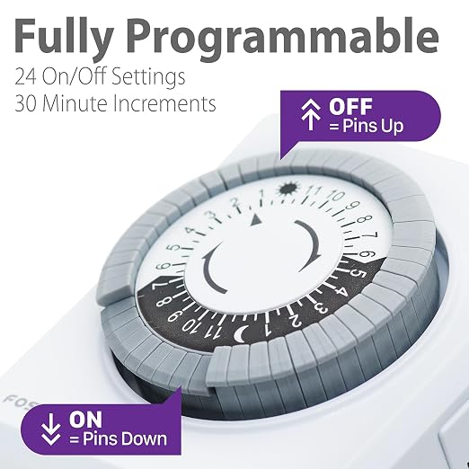 Fosmon Outlet Timers for Electrical Outlets, 24-Hour Dual Plug in Light Timers - Image 2