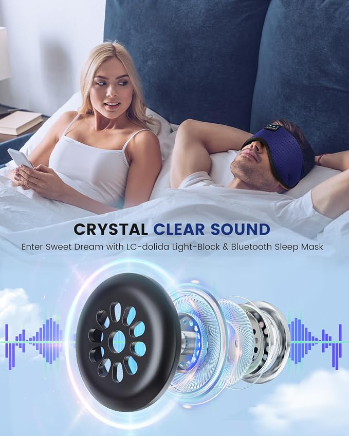 LC-dolida Sleep Headphones, Sleep Mask Bluetooth Wireless Music Eye Mask - Image 6