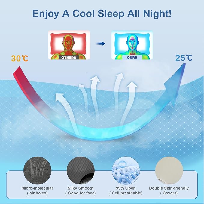 Pain Relief Cervical Pillow for Neck Support, Adjustable Ergonomic Pillow Cozy - Image 6