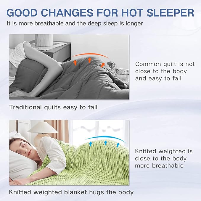 Guohaoi Knitted Weighted Blanket - Image 6