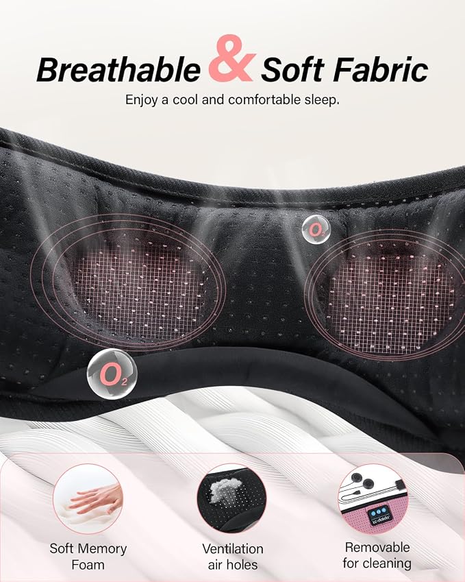 LC-dolida Sleep Headphones, Sleep Mask - Image 4