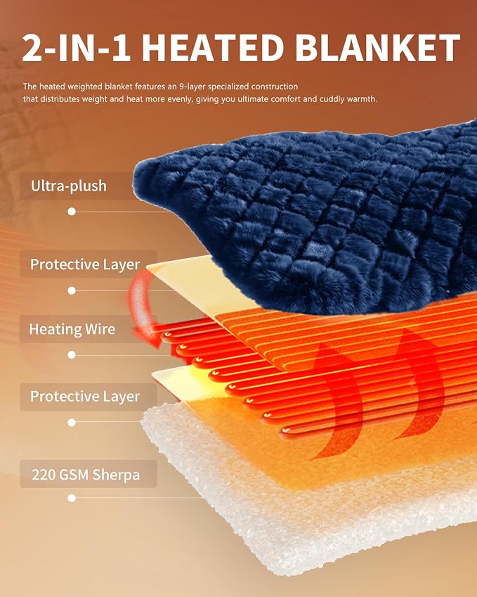 Homemate Heated Blanket Electric Throw - Image 7