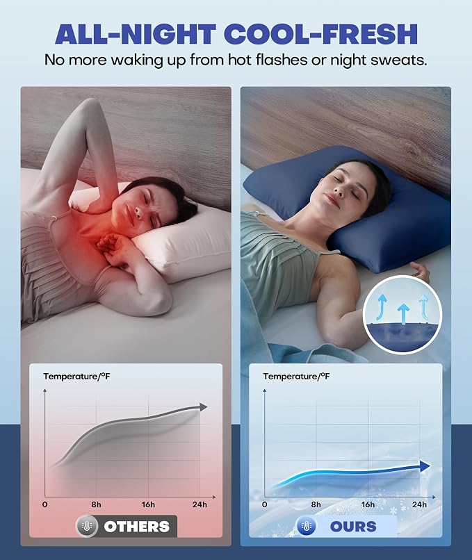 Ice Cooling Pillowcase for Hot Sleepers, Instantly Cool, Stays Cold All Night - Image 3