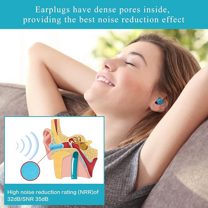 Lenicany 30Pair Soft Foam EarPlugs, 32dB Disposable Sound Blocking Noise - Image 3