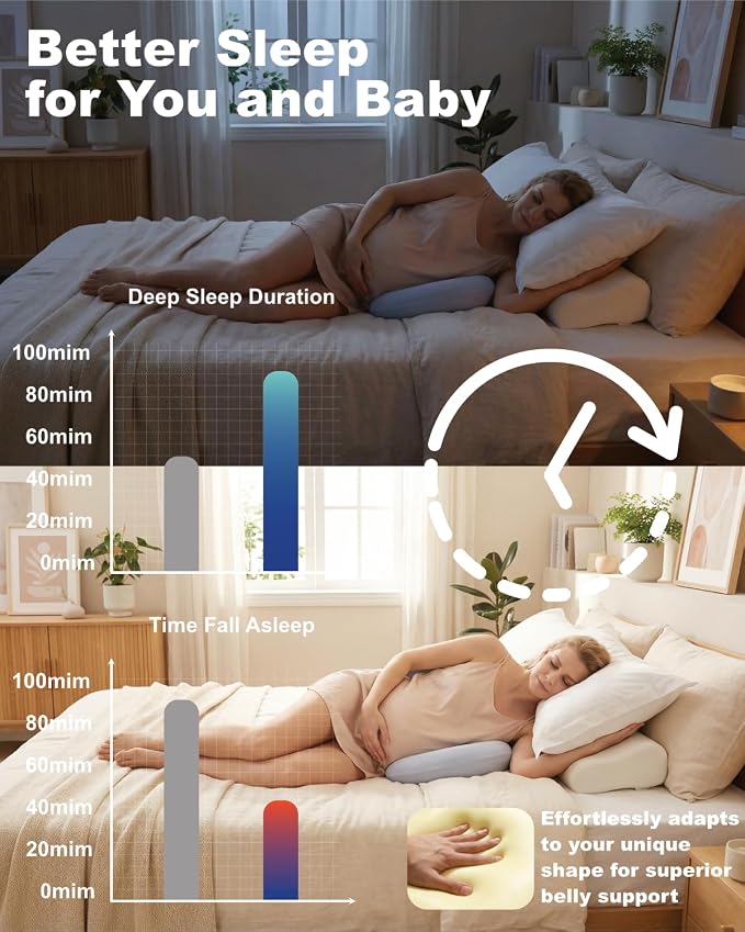 Pregnancy Pillows for Sleeping, Memory Foam Maternity Pillow - Image 2