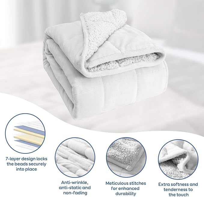 Cottonblue Sherpa Fleece Weighted Blanket 15 lbs - Image 4
