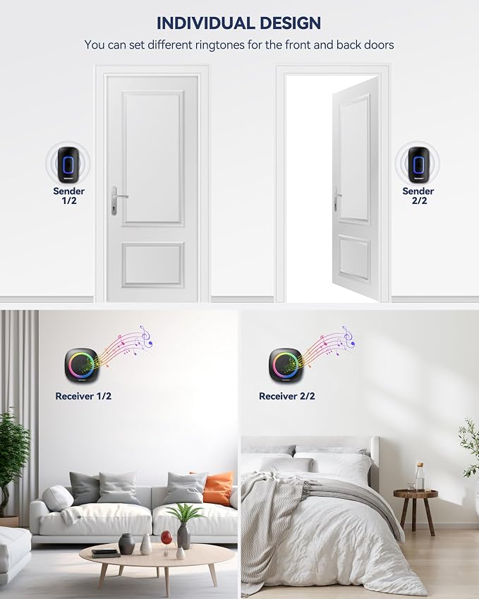 TECKNET Wireless Doorbell, 2 Transmitters 2 Receivers Door Bell Battery Operated - Image 2