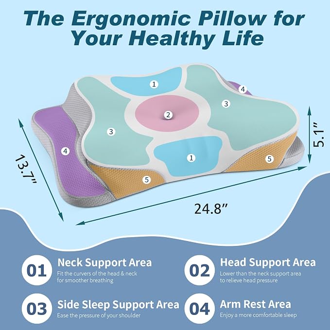 Cervical Neck Pillow - Image 2