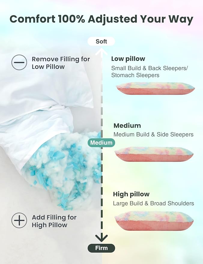 ZonLi Fluffy Body Pillow, Full Body Pillows - Image 4