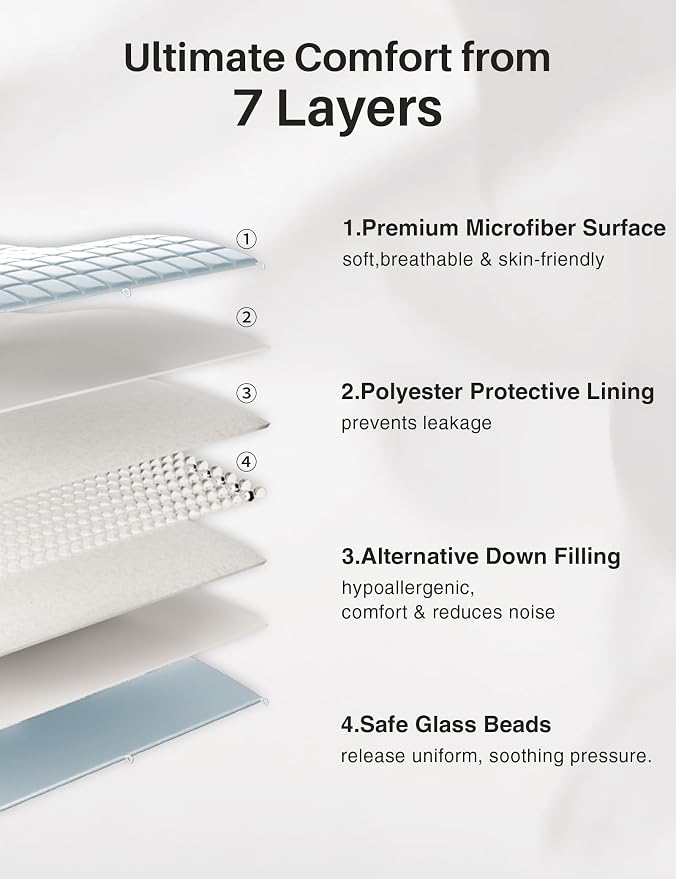 Weighted Idea Weighted Blanket for Adults Cooling Breathable Heavy Blanket - Image 2