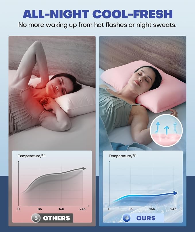 Ice Cooling Pillowcase for Hot Sleepers, Instantly Cool, Stay Cold All Night - Image 3