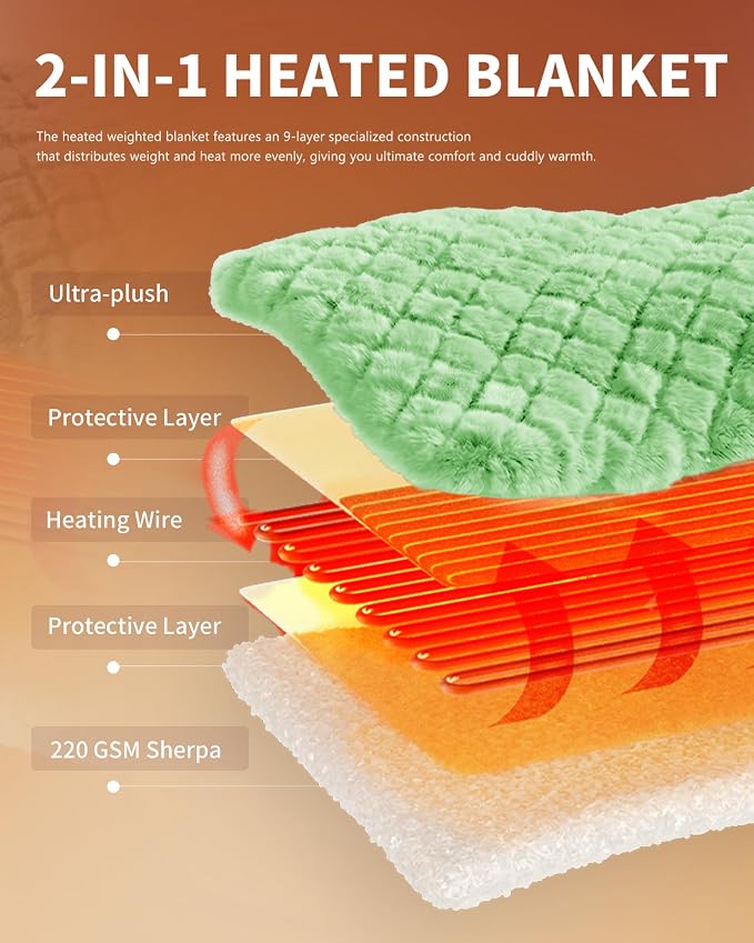 Homemate Electric Heated Throw Blanket - Image 7