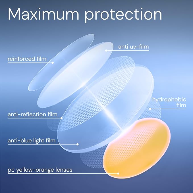 livho Gaming Blue Light Blocking Glasses - Image 5