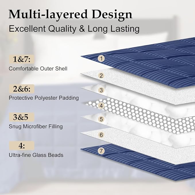 downluxe Weighted Blanket Queen Size, 15 lb Weighted Blanket - Image 4