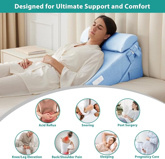 Bedluxe 3Pcs Orthopedic Bed Wedge Pillow Set, Foam Wedge Pillow Post Surgery - Image 4