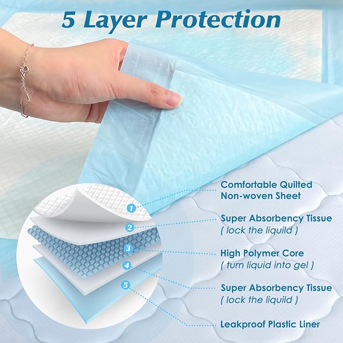 100 Count 22” x 22” Super Absorbency Disposable Underpads, Leakproof Quick - Image 2