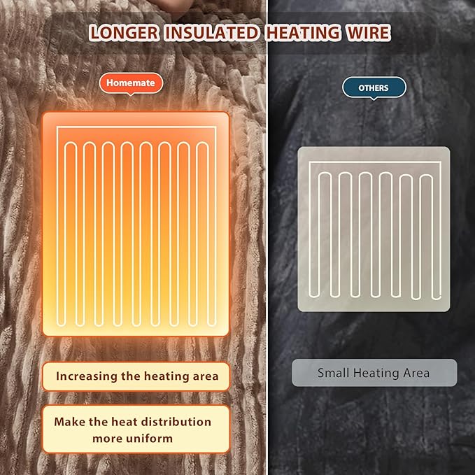 Homemate Electric Blanket Full Size- 72"x84" Heated Blanket Full Size 1/2/4/6/8 - Image 5