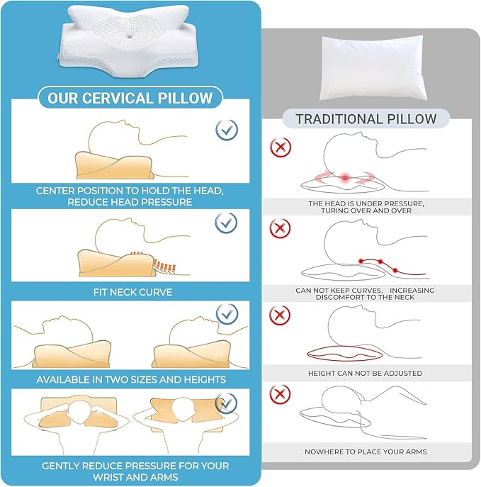 Elviros Cervical Memory Foam Pillow, 2 Pack Pillows - Image 5