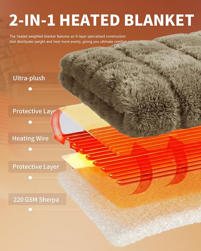 Homemate Heated Blanket Electric Throw - Image 7