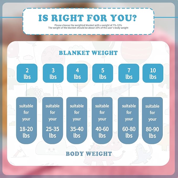 CuteKing Weighted Blanket - Image 6