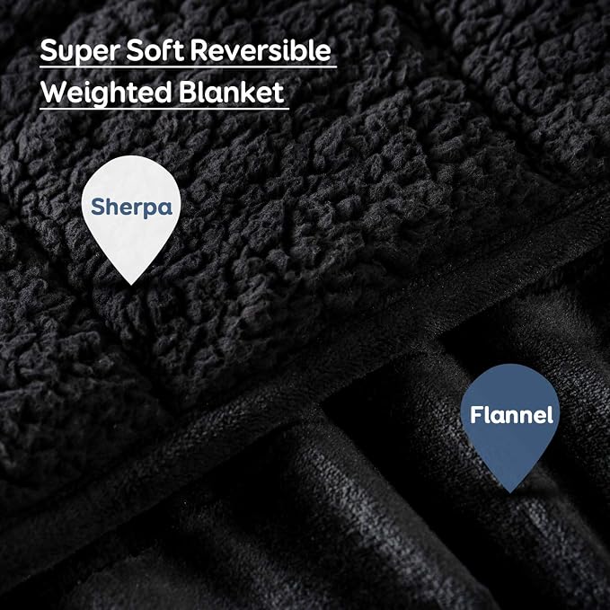 Sivio Sherpa Fleece Weighted Blanket - Image 3