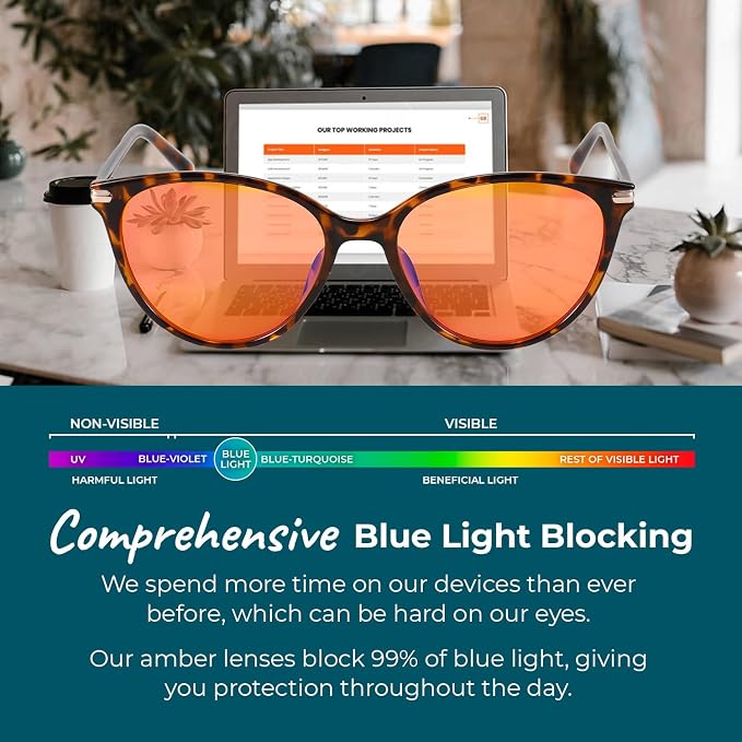 Sleep ZM Blue Light Blocking & Light Sensitivity Glasses - Image 6