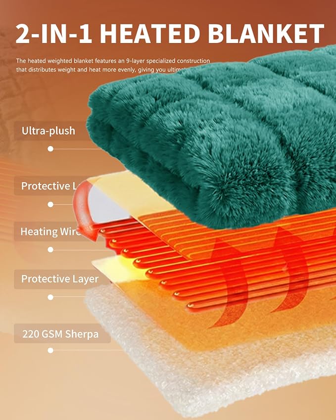 Homemate Heated Blanket Electric Throw - Image 7
